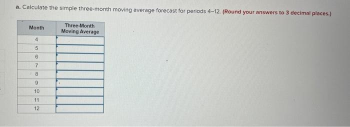 Based upon the following historical data, calculate the following forecast and specify