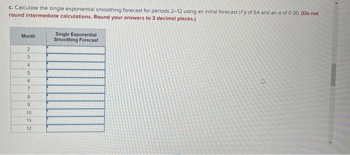 forecast for periods 412. (Round your answers to 3 decimal places.) a.