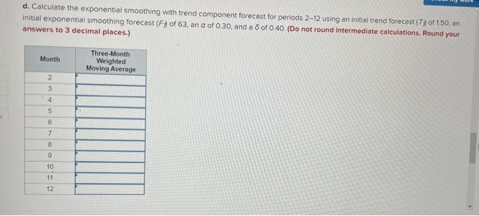 Calculate the simple three-month moving average forecast for periods 4-12. (Round your