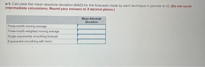 answers to 3 decimal places.) b. Calculate the weighted three-month moving average