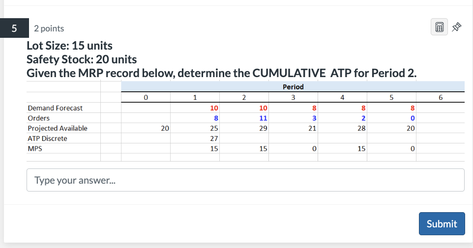 module e hw Lot Size: 15 units Safety Stock: 20 units Given