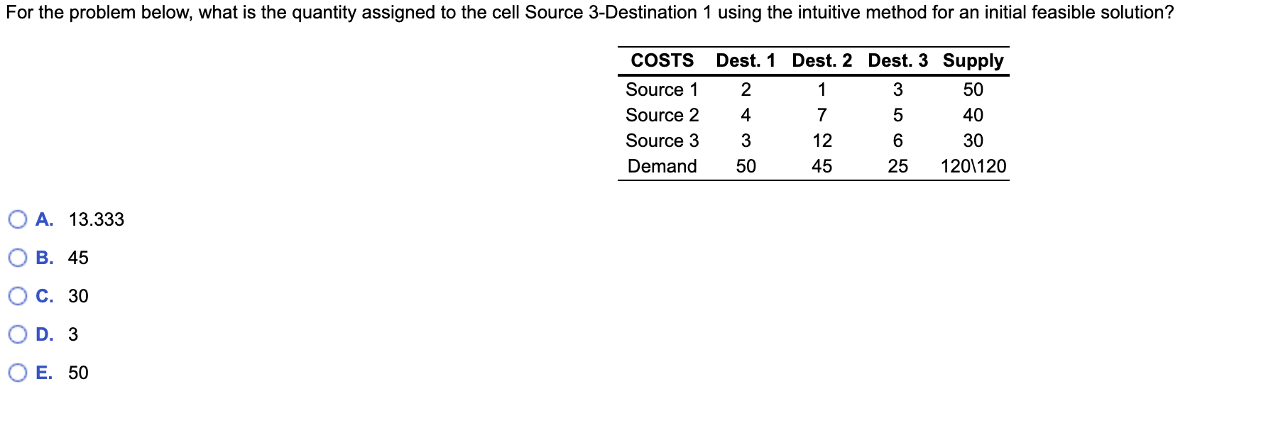 For the problem below, what is the quantity assigned to the cell