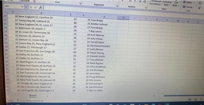 below. Exact match =5 points closest pick =3 points. MVP is the