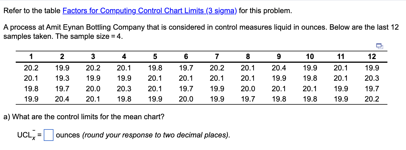 - 20.22 ounces (round your response to two decimal places) LCI, -