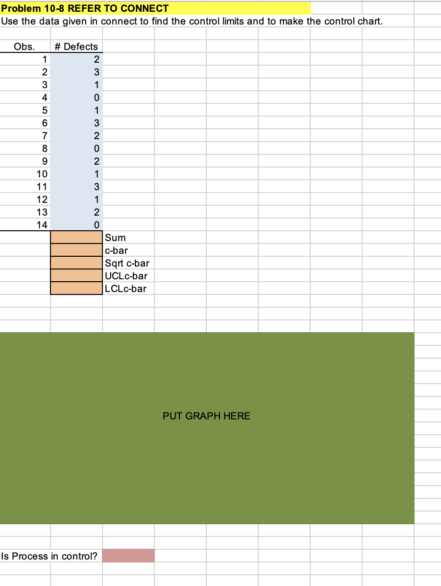  Problem 10-8 REFER TO CONNECT PUT GRAPH HERE