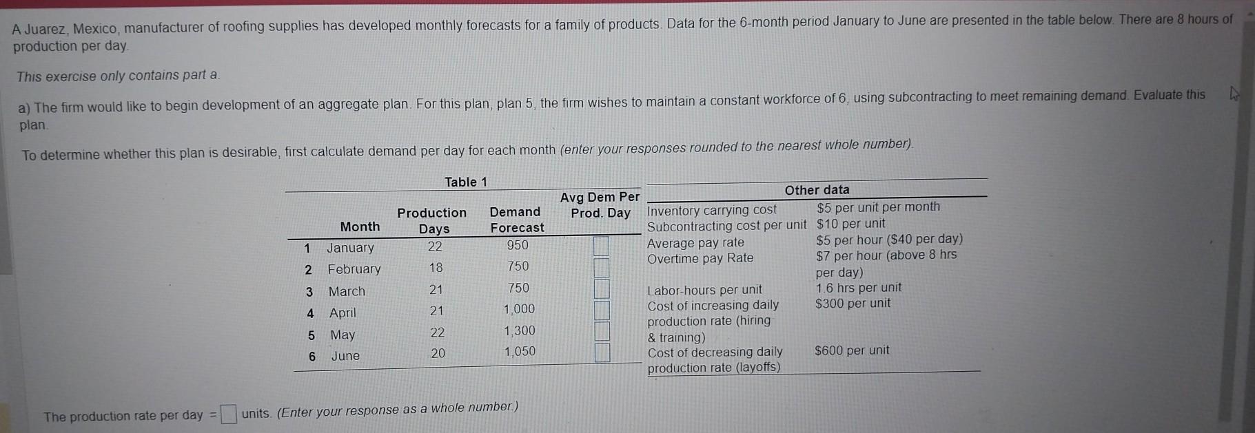  production per day This exercise only contains part a plan. To