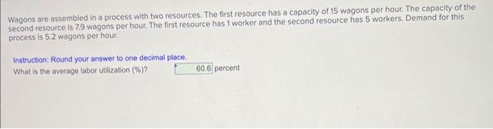  Wagons are assembled in a process with two resources. The first