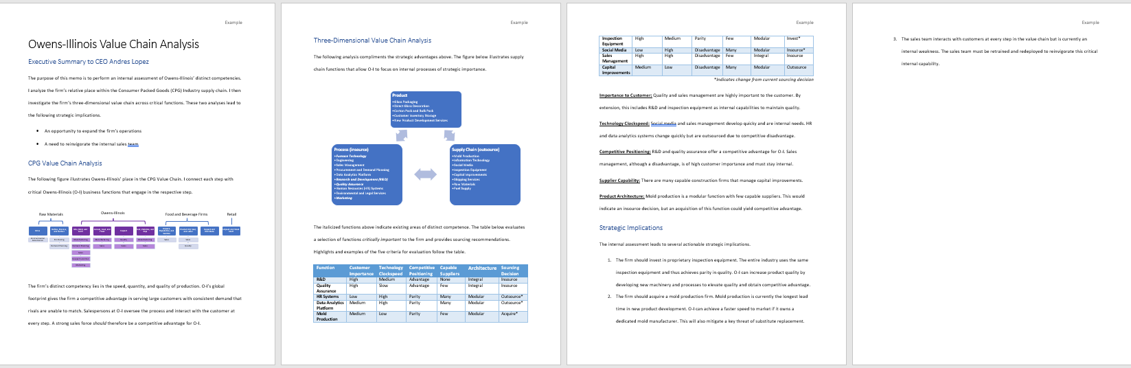  Use DHL as the example and create and Identaiacl chart like