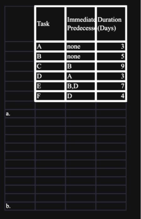 to find the solutions to problems 1,2, and 3. Problem 1. can