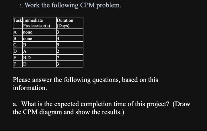 be done on paper and take a picture of the results and