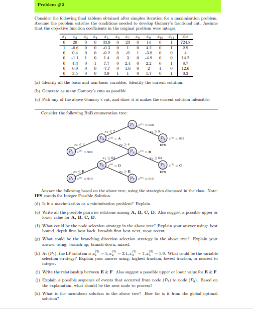  Consider the following final tablean obtained after simplex iteration for a