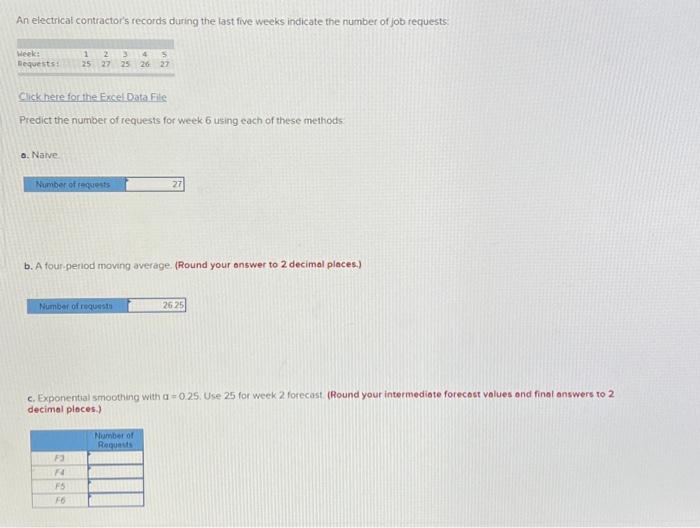 An electrical contractor's records during the last five weeks indicate the number
