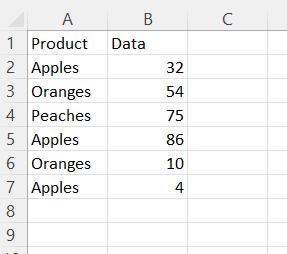 For Loop - Develop a For Loop in VBA code to count