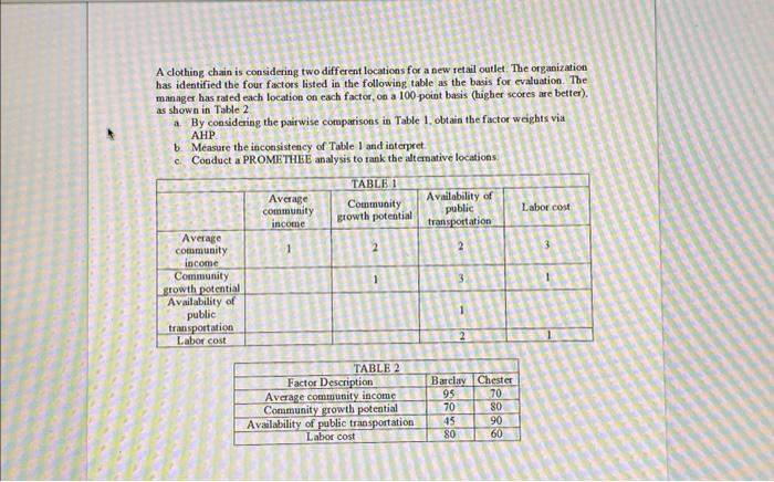  A clothing chain is considering two different locations for a new