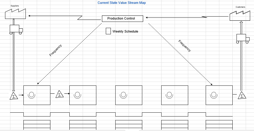 I have a project going and need help doing a fishbone Brief