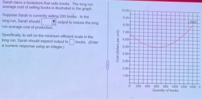  This is all the information I have on the question. Sarah