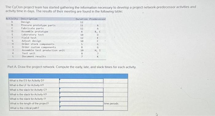  All 1 question The CyClon project team has started gathering the