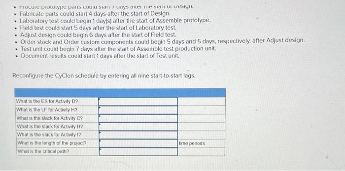 days. The results of their meeting are found in the following table:
