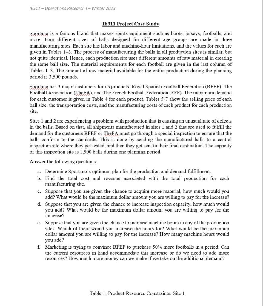 Each member should contribute to it. However, collaboration between groups of the