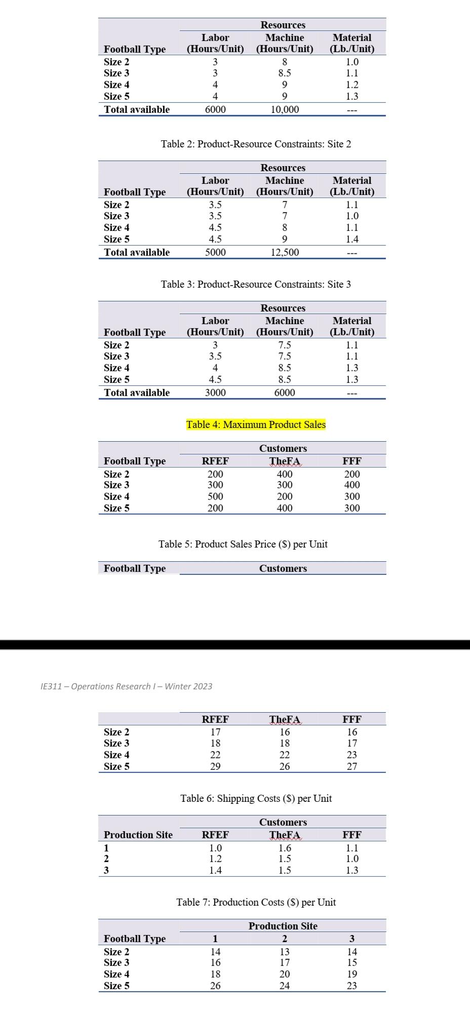 same section or other sections is PROHIBITED. Any answer that is found