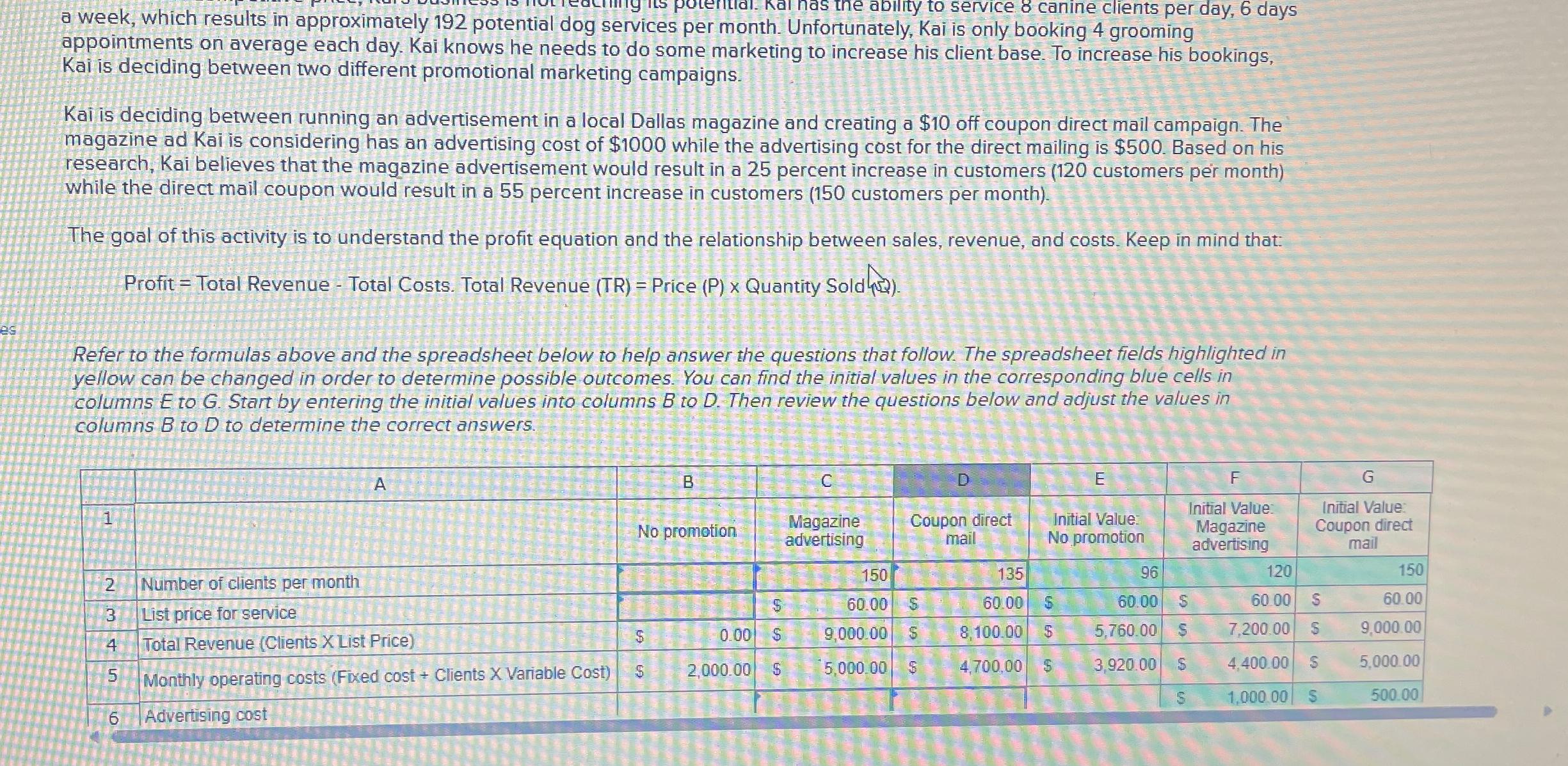  a week, which results in approximately 192 potential dog services per