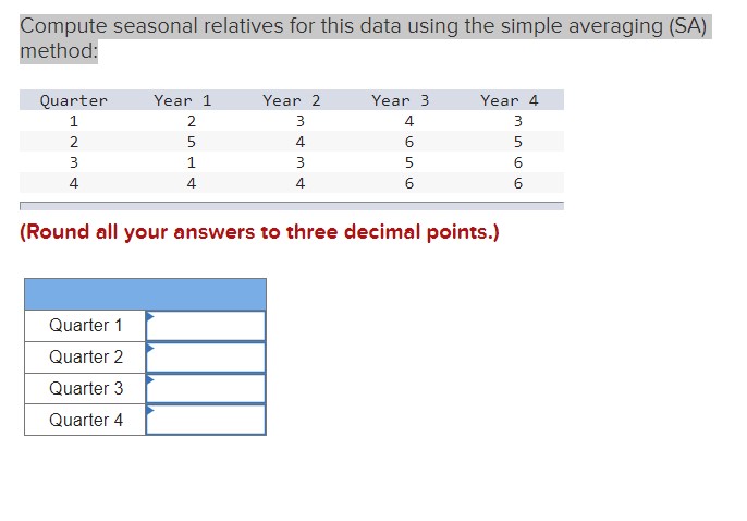 Compute seasonal relatives for this data using the simple averaging (SA)
