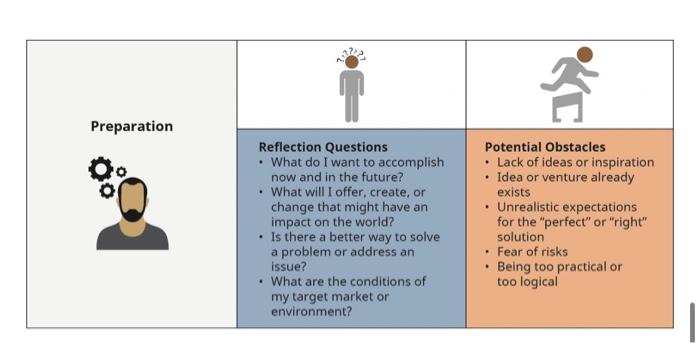 that are described in figures like the one shown below. Each figure