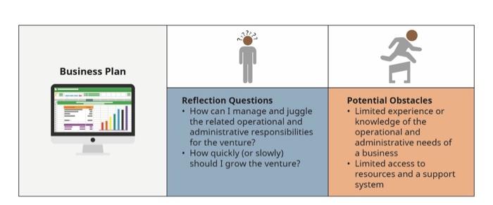 would do to address or overcome the obstacles that are listed in