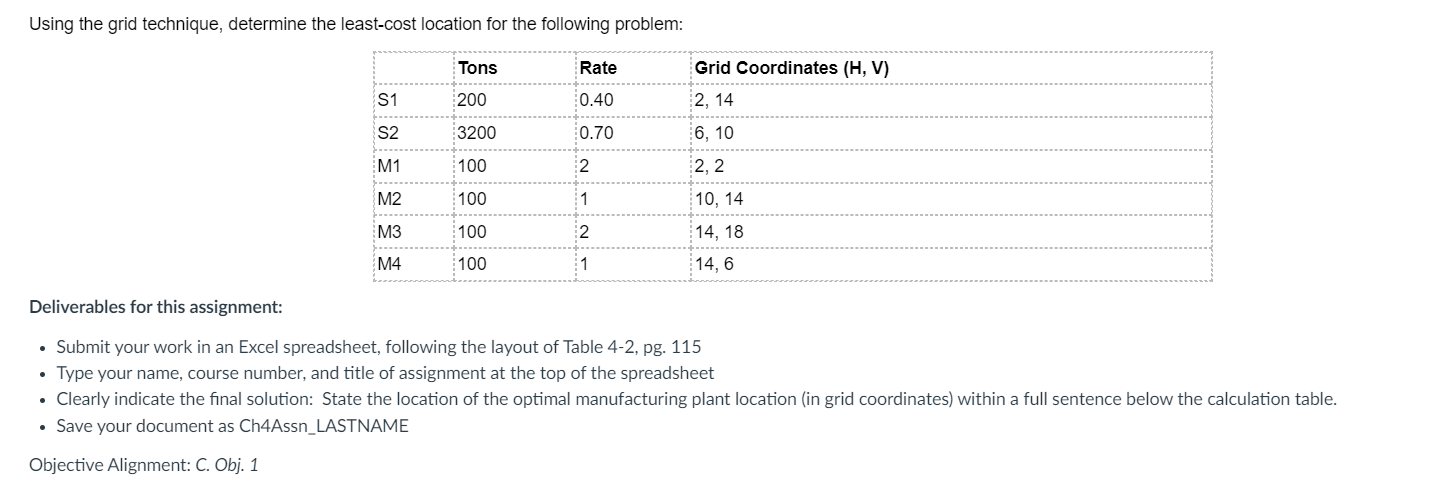 Using the grid technique, determine the least-cost location for the following problem: