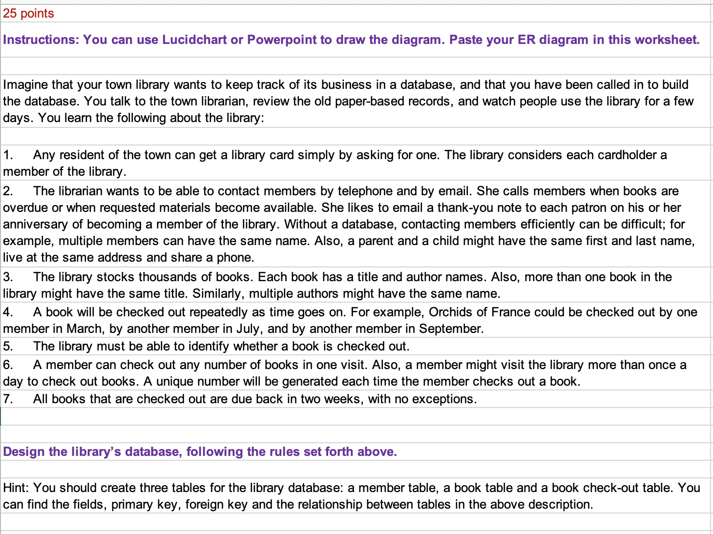 Please also indicate the relationship, thanks Instructions: You can use Lucidchart or