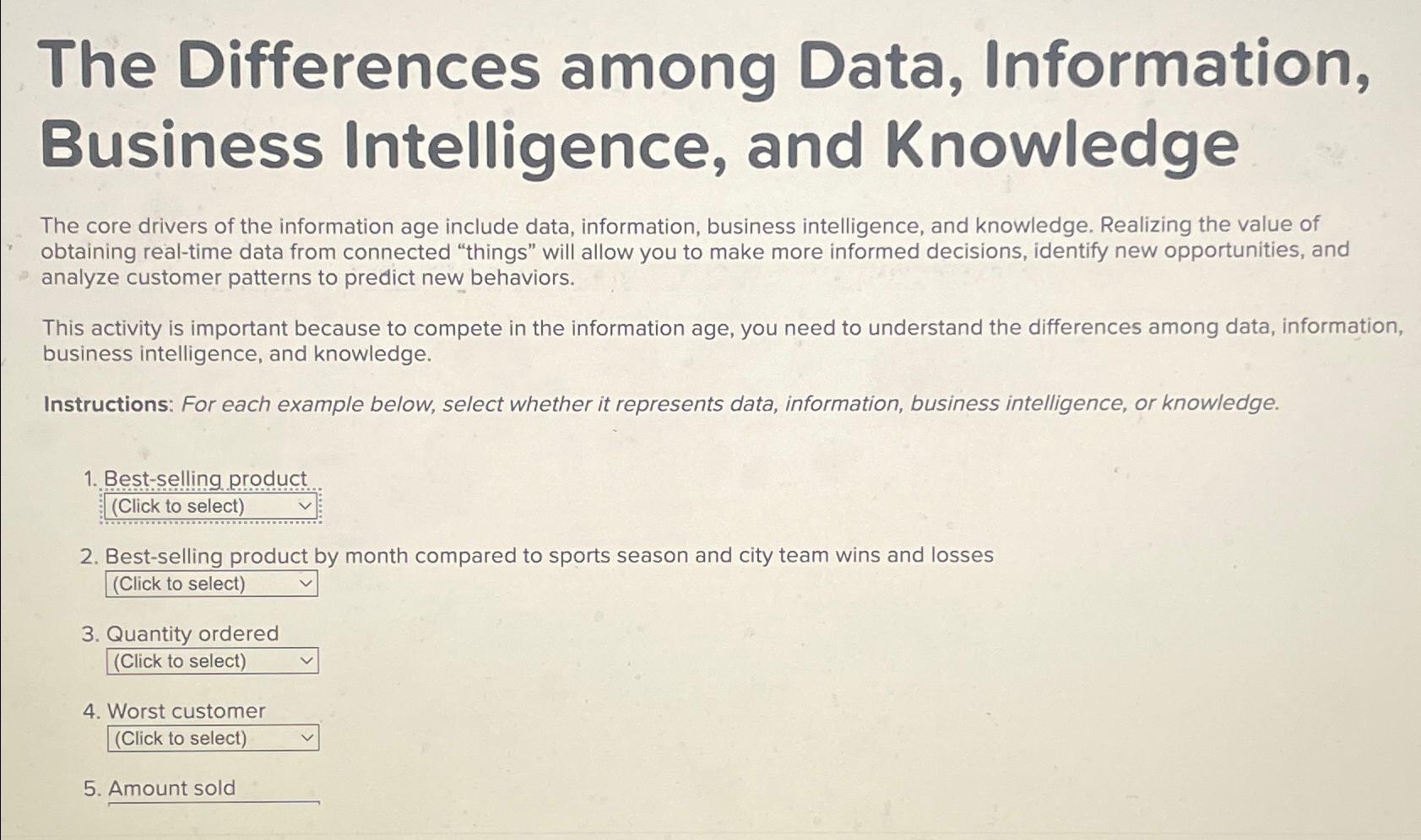  The Differences among Data, Information, Business Intelligence, and Knowledge The core