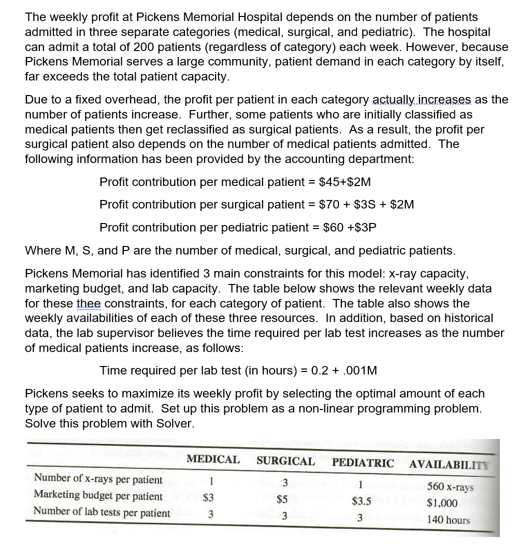Please solve this using please Excel Solver feature and explain your work