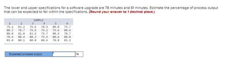 The lower and upper specifications for a software upgrade are 78 minutes