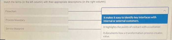  Match the terms (in the left column) with their appropriate descriptions