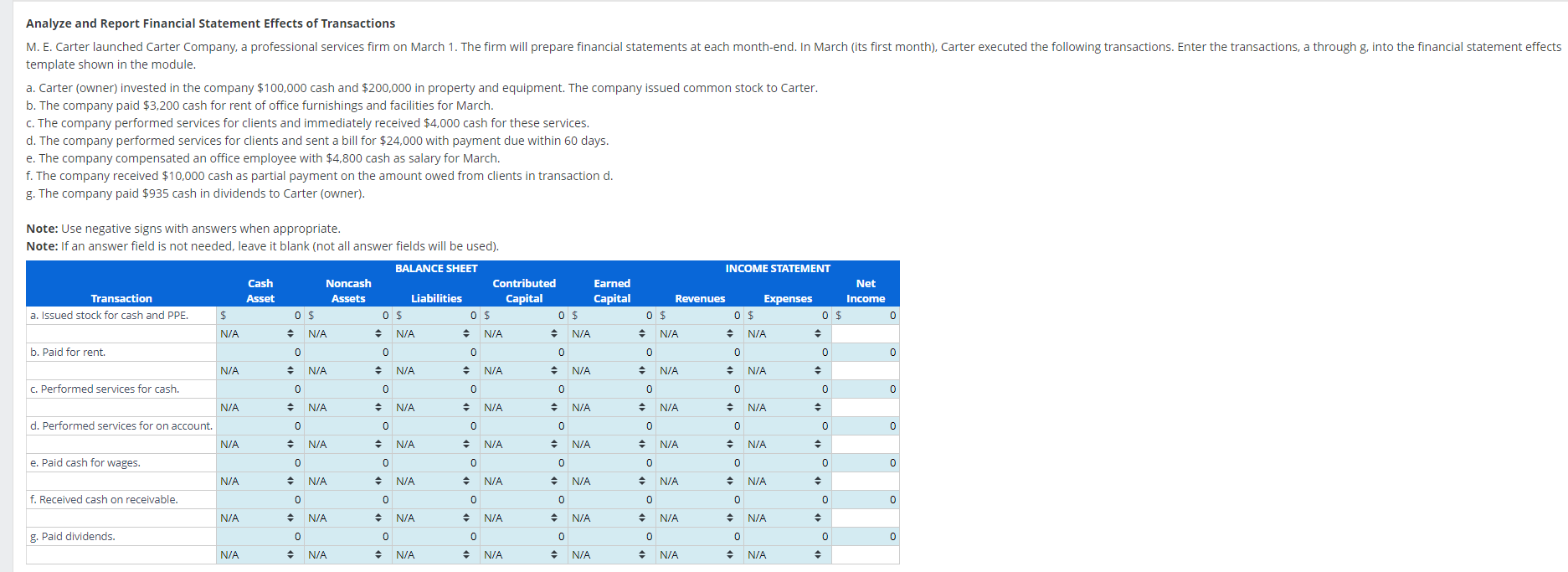  M. E. Carter launched a professional services firm on March 1.