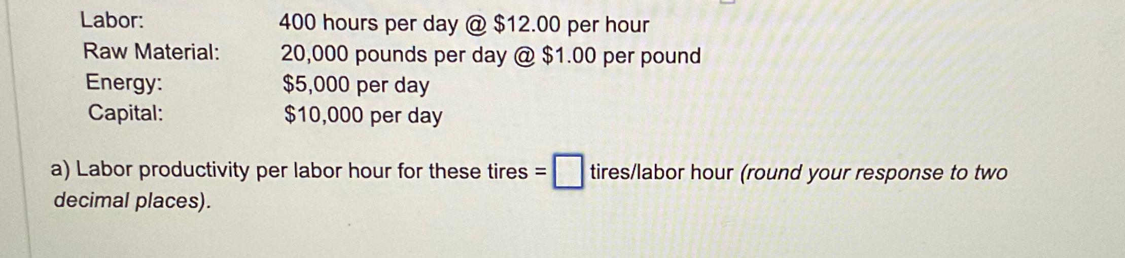  Labor: ,400 hours per day @ $12.00 per hour Raw Material:
