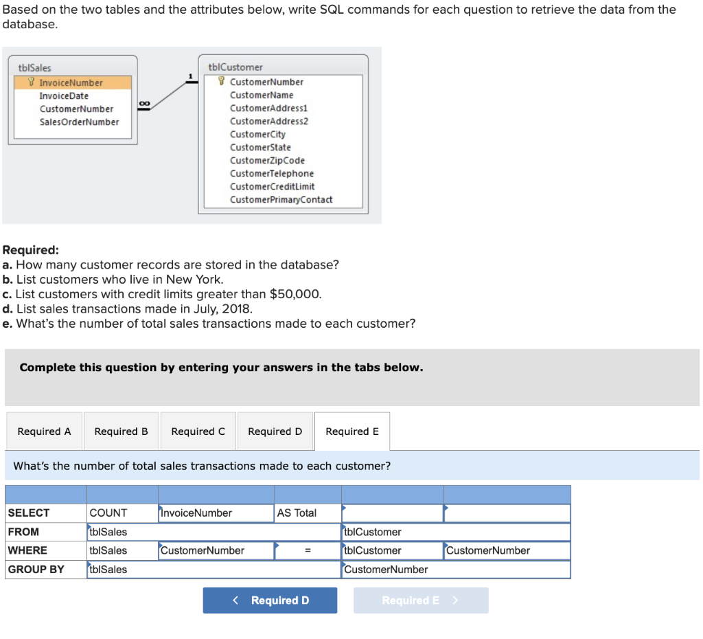  Based on the two tables and the attributes below, write SQL