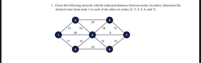  1. Given the following network with the indicated distances between nodes