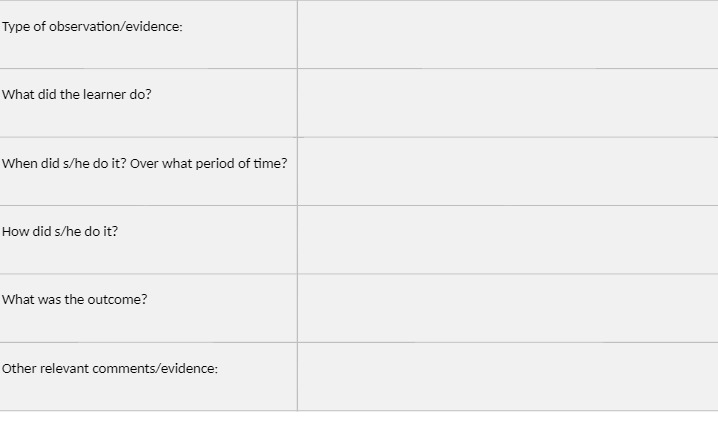 Type of observation/evidence: What did the learner do? When did s/he