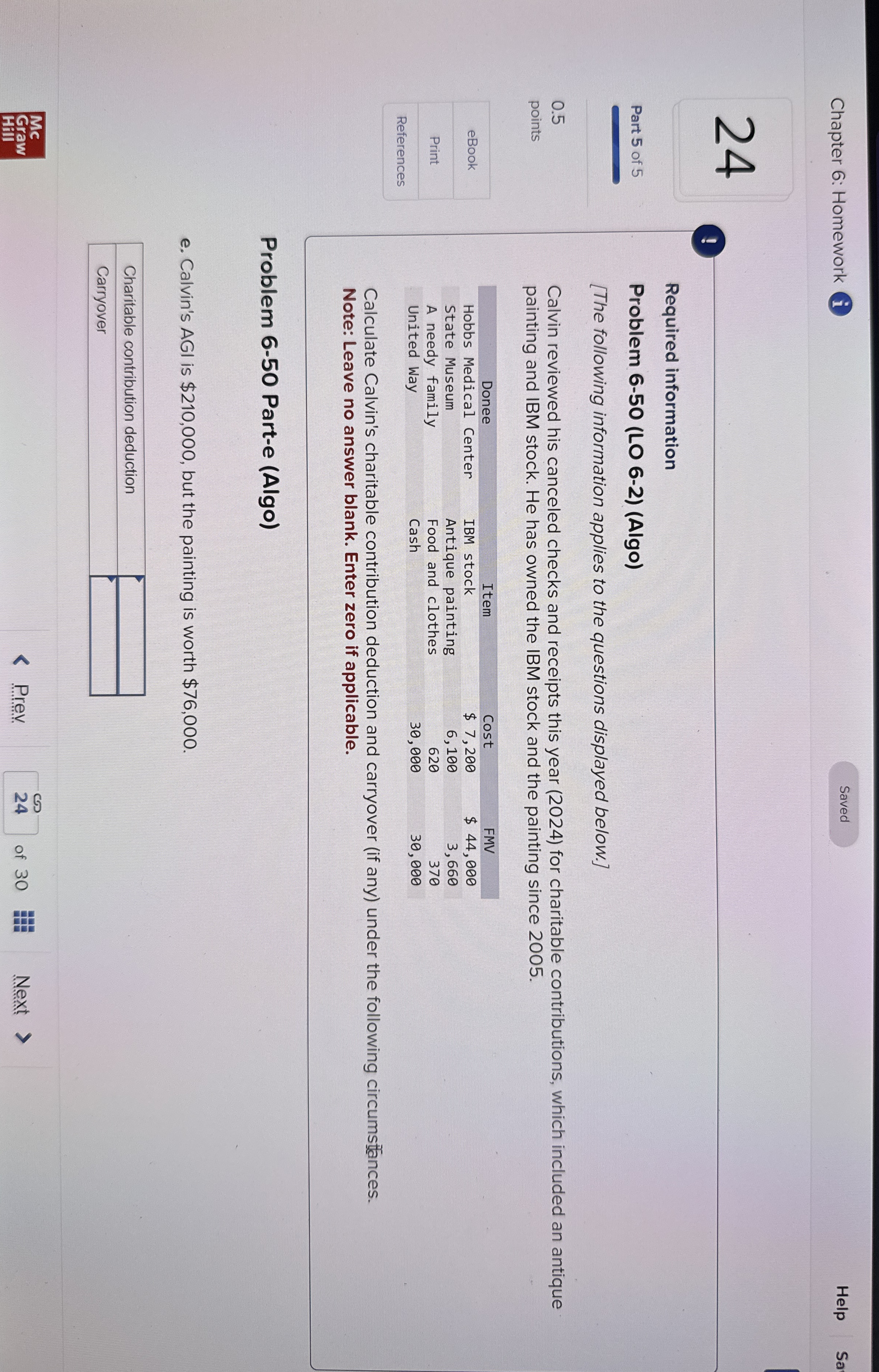  Required information Problem 6-50(LO 6-2)(Algo) [The following information applies to the