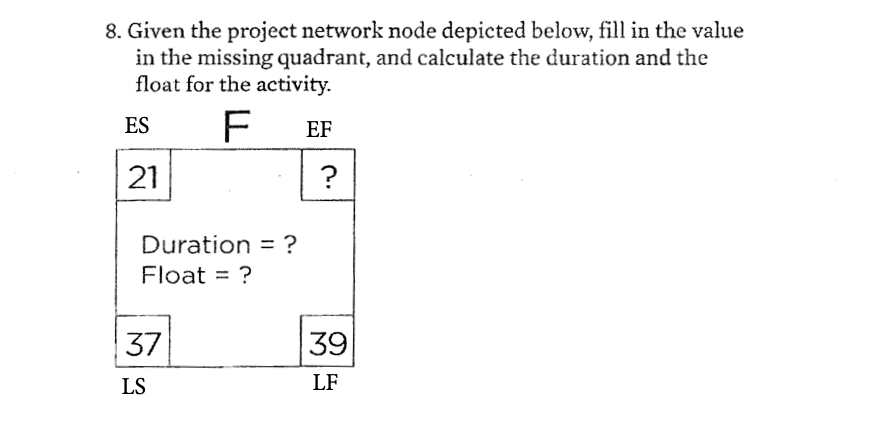 8. Given the project network node depicted below, fill in the