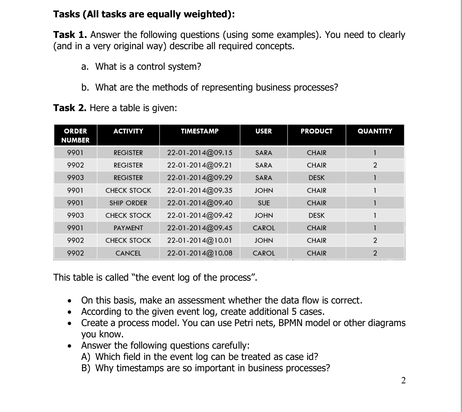  Tasks (All tasks are equally weighted): Task 1. Answer the following