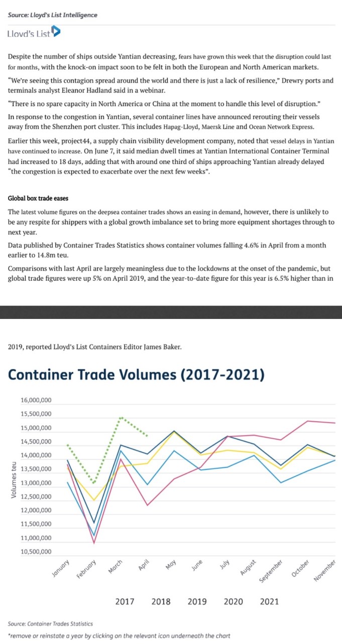 and Network Model to explain congestion at Yantian Port.https://www.youtube.com/watch?v=DdDzybQ_9vM&t=22sIdentify the relevant model(s)