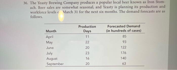 HW 2 a. If you use a pure chase strategy, determine the