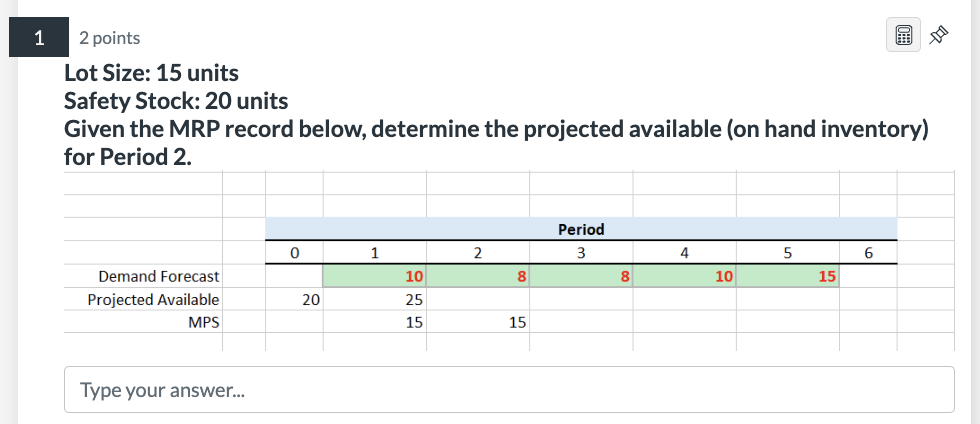Module E Hw Lot Size: 15 units Safety Stock: 20 units Given