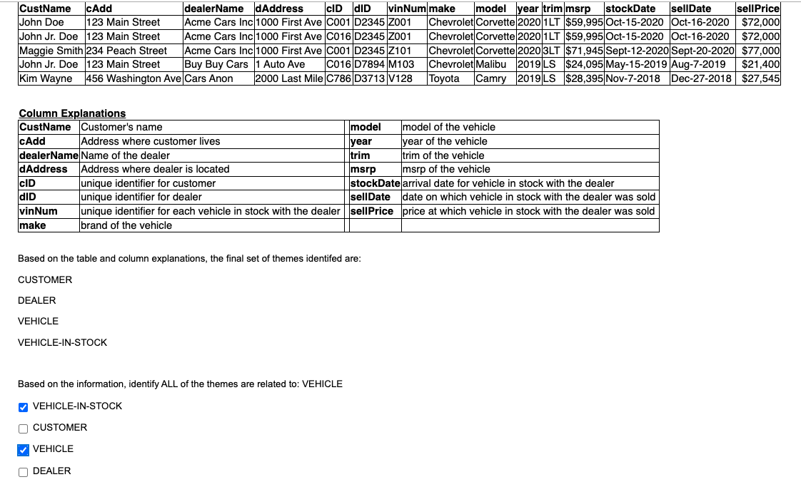  Column Explanations Based on the table and column explanations, the final