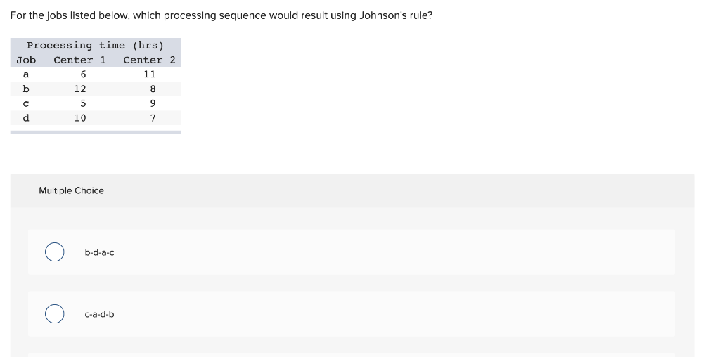 . For the jobs listed below, which processing sequence would result using