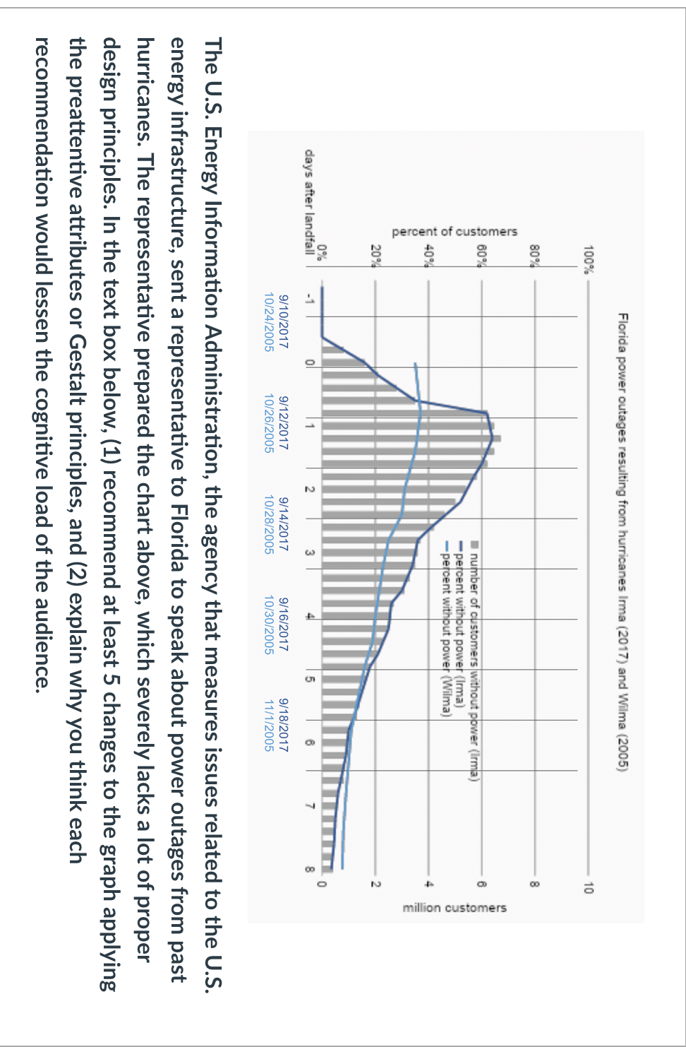 12 hours 3 or more hours Exercising was defined as any exercise