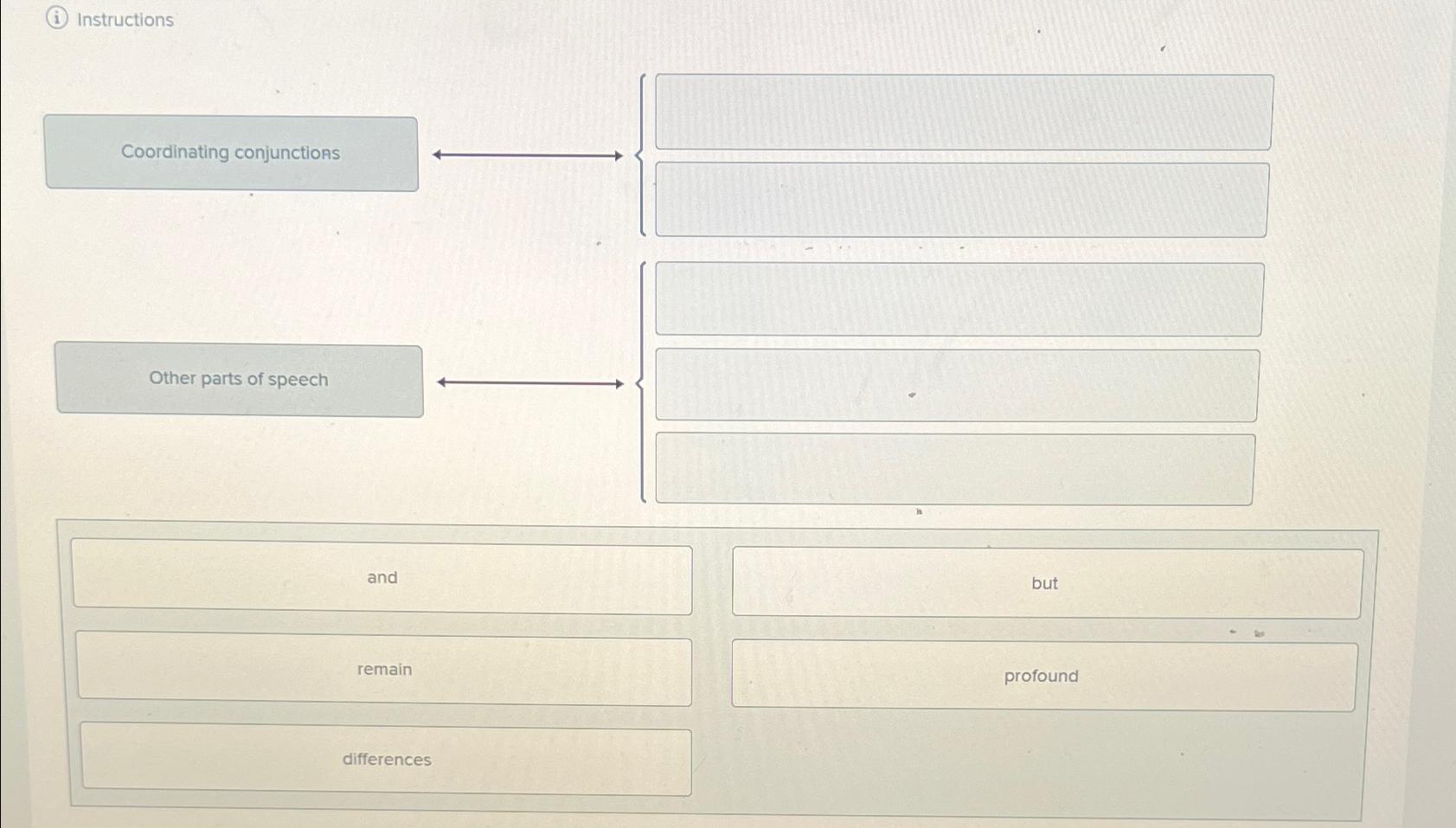  Instructions and but remain profound differences 