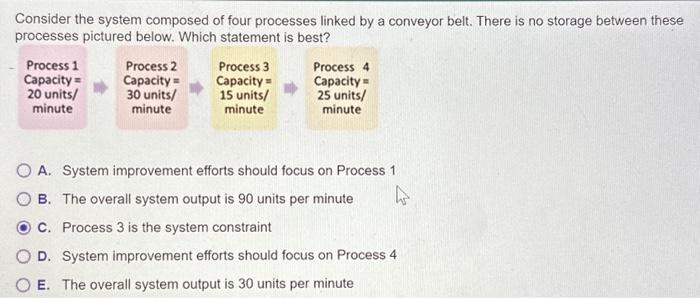  Consider the system composed of four processes linked by a conveyor